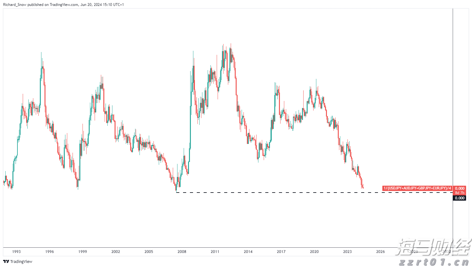 新股前瞻|海西新药如何在现金流与研发之间取得平衡?