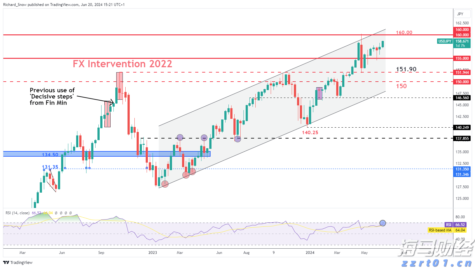 港股收盘(07.31) | 恒指下跌1.6%失守两万五 AI概念股逆势上涨 快手-W(01024)领跑蓝筹