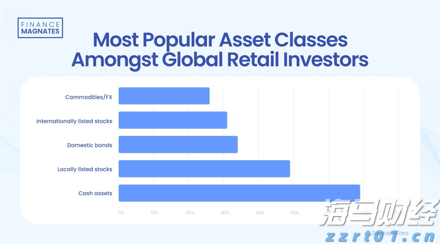 光大肉鸽养殖项目预计月底引进首批5000对种鸽