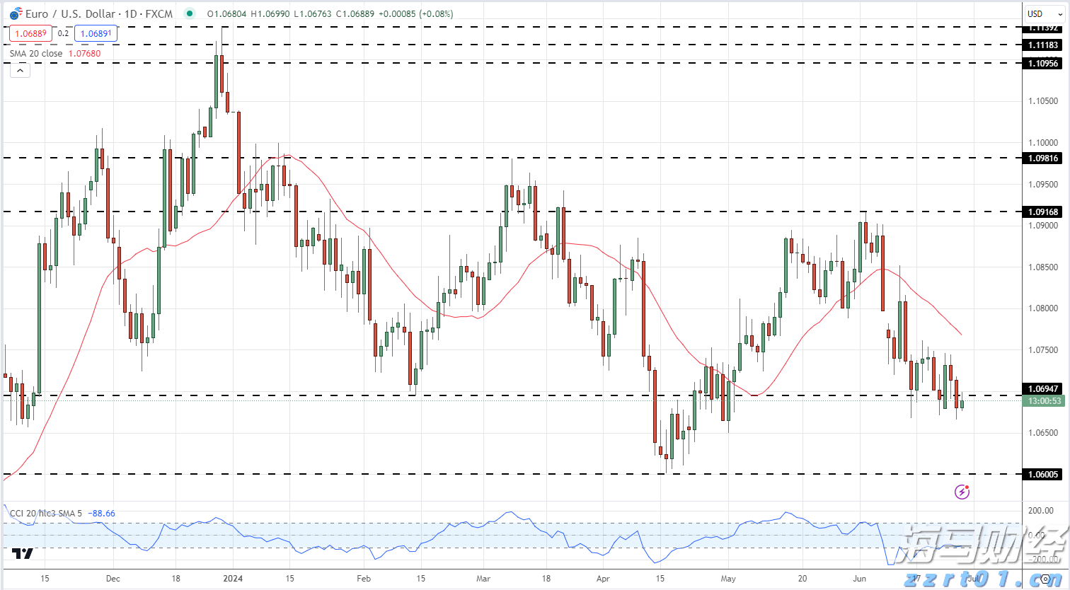 独立候选人纳夫罗茨基赢得波兰总统选举