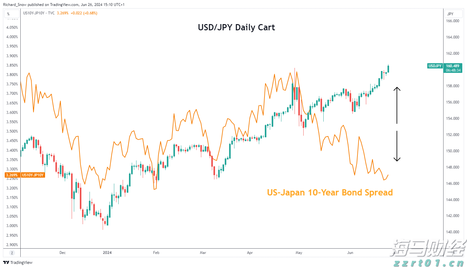 湖北：有效认证证书突破十万张