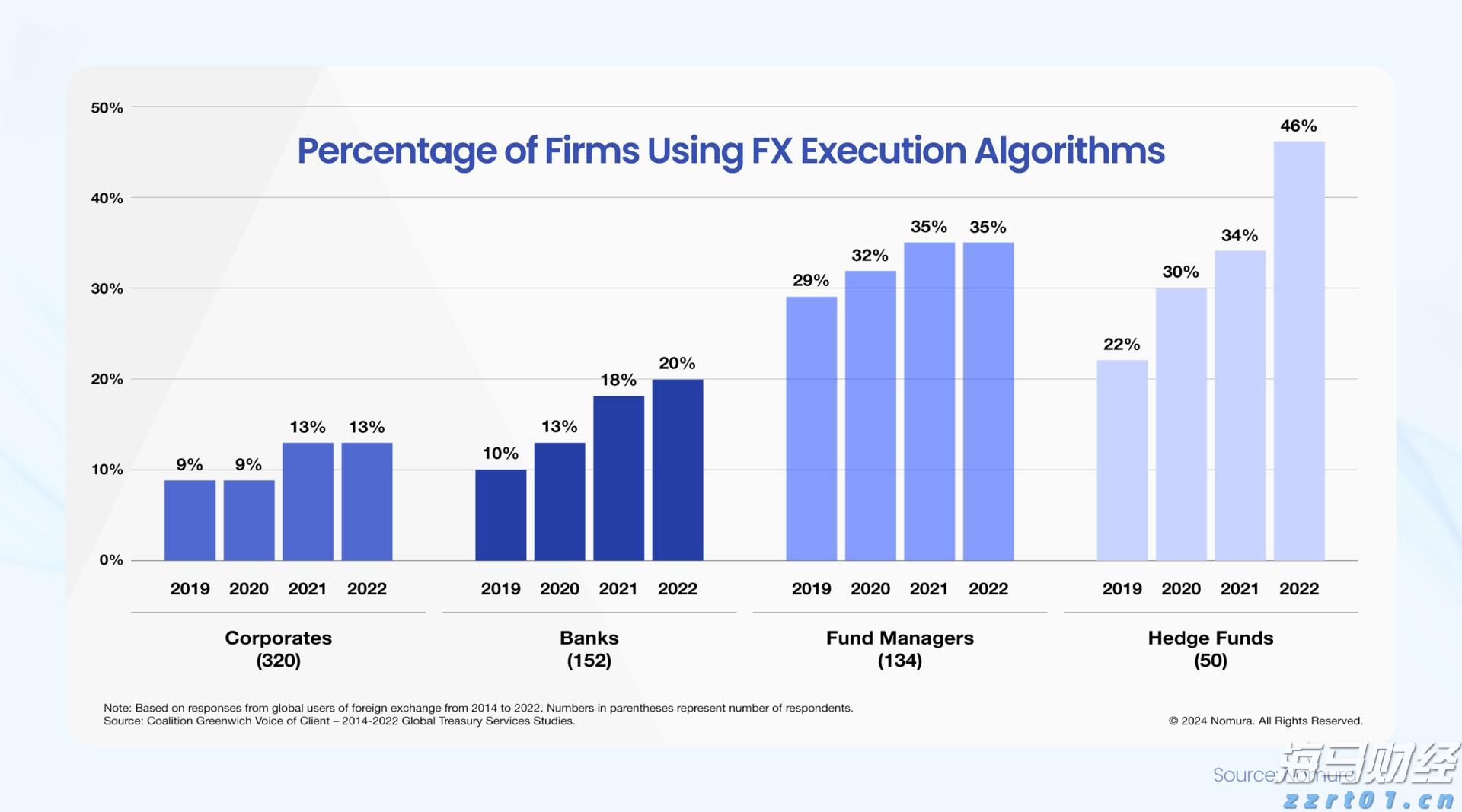 电力需求激增促使Constellation Energy(CEG.US) Q2业绩超出预期,重申全年盈利指引