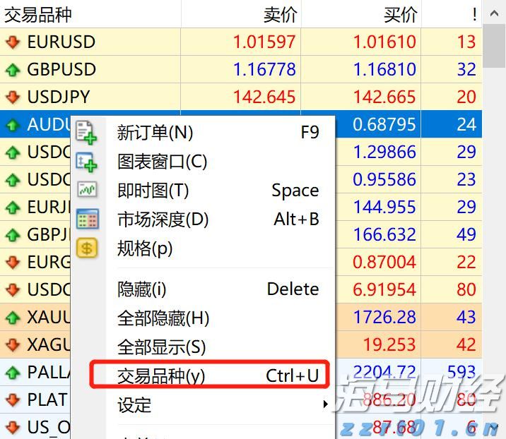 中国电信(00728)发布中期业绩，股东应占利润230.17亿元 同比增加5.52%