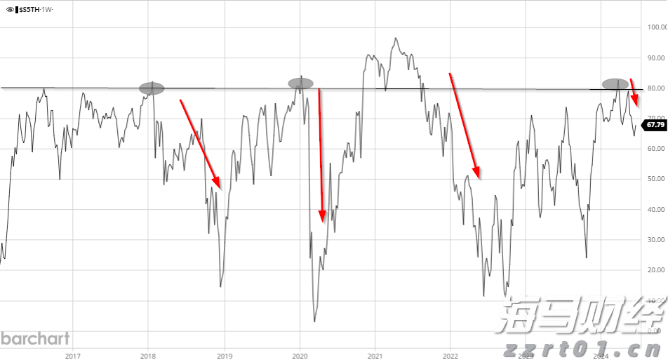 福建省实施农机报废更新补贴政策