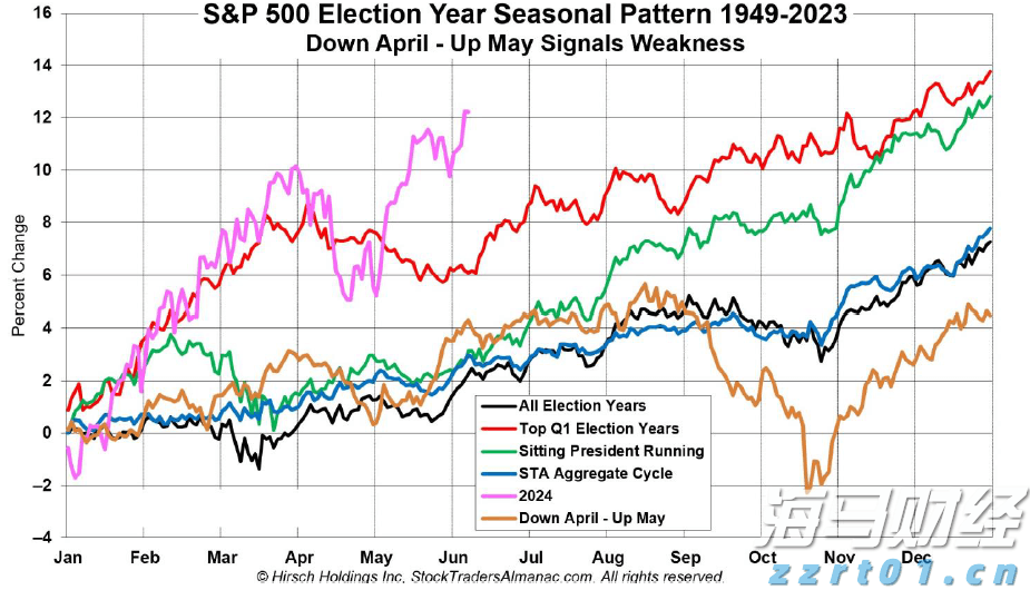 福建省实施农机报废更新补贴政策