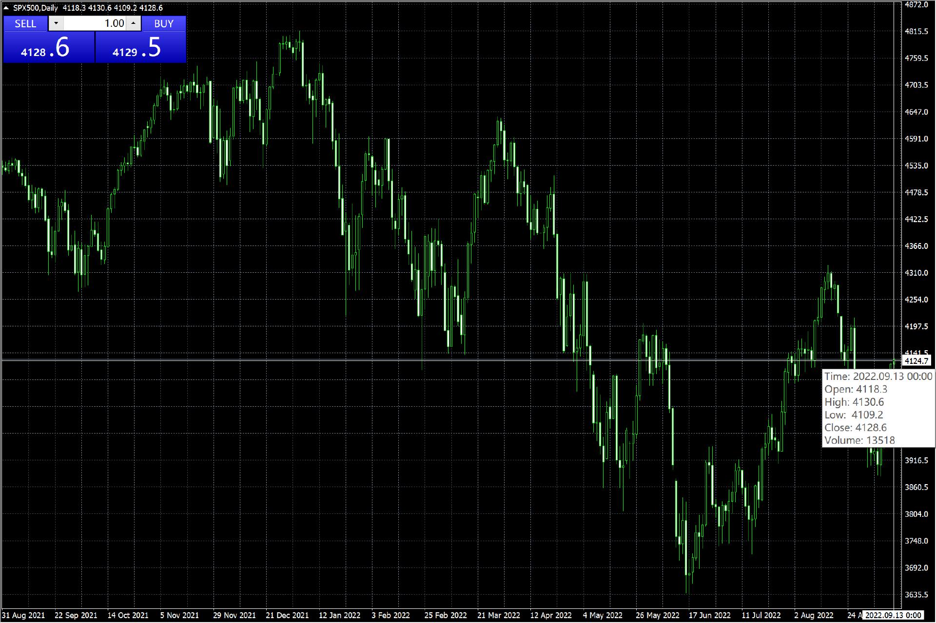 西江航运党建联盟单位捐赠天气预警设备