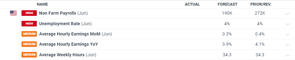 今年第17号台风将于18日生成！18日夜间至20日梅州南部有大到暴雨局部大暴雨