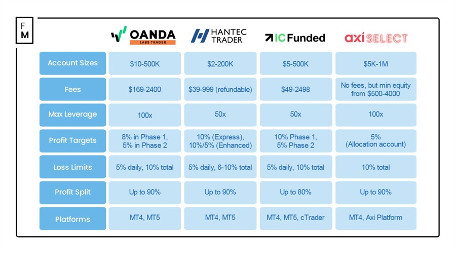 陕西省市场监管局集中整治过度包装天价月饼