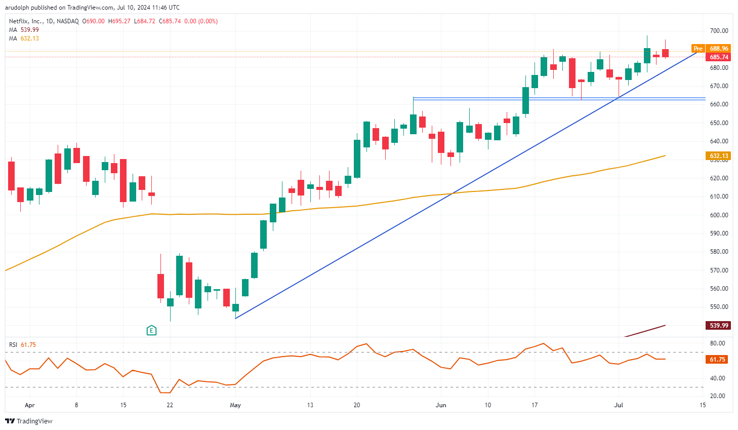 硅业分会：本周多晶硅整体成交均价小幅上涨 成本对价格形成支撑