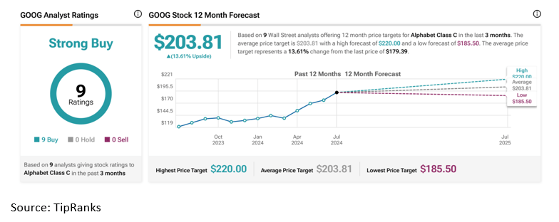 从严从重从快!上海全面加强疫情期间食品安全监管