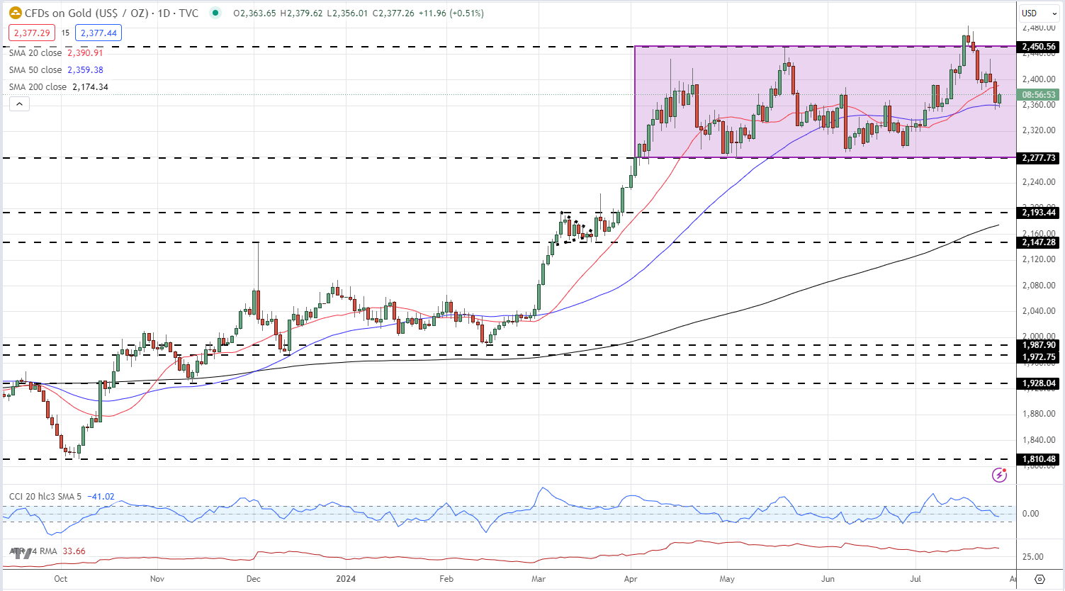 辽宁省市场监管局举办特殊食品经营企业落实主体责任培训