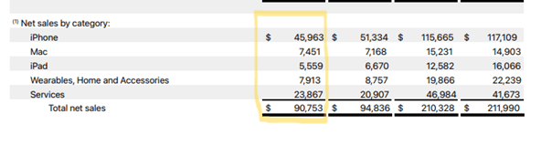 2025年私募基金业绩分析:量化表现突出,收益集中趋势明显