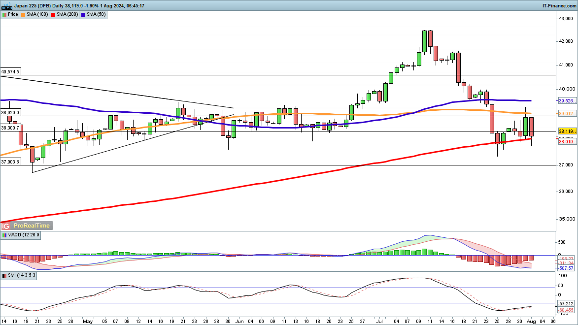 特朗普将提名临时美联储理事 争夺主席职位的“凯文”们