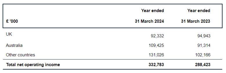美团:年内将取消众包骑手超时罚款