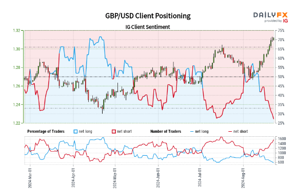 乌兹别克斯坦副总理:携手中国共建互联互通新格局