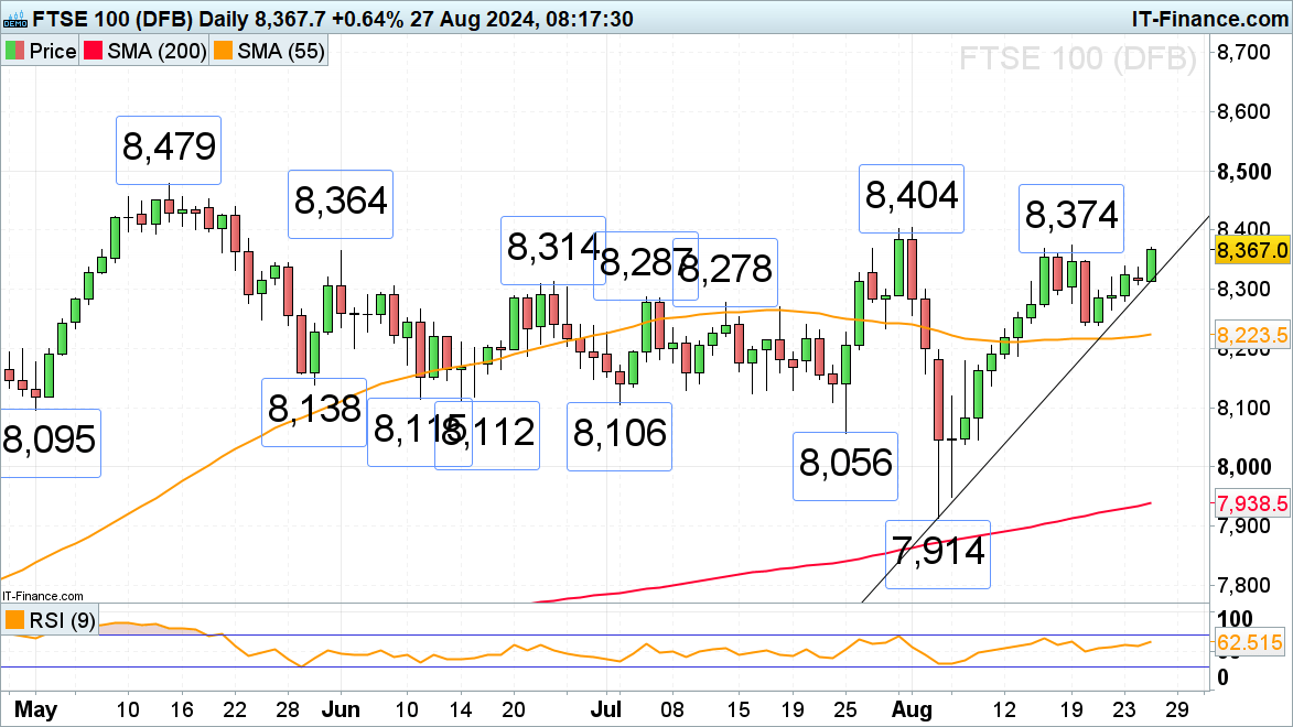美股动态 | Circle (CRCL.US) 下跌逾4% 分析师提醒:美债收益率走低可能影响公司利润