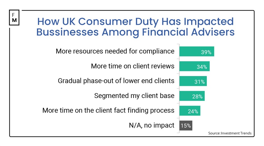 特斯拉(TSLA.US)终止Dojo AI项目 部分工程师调到自动驾驶和机器人部门
