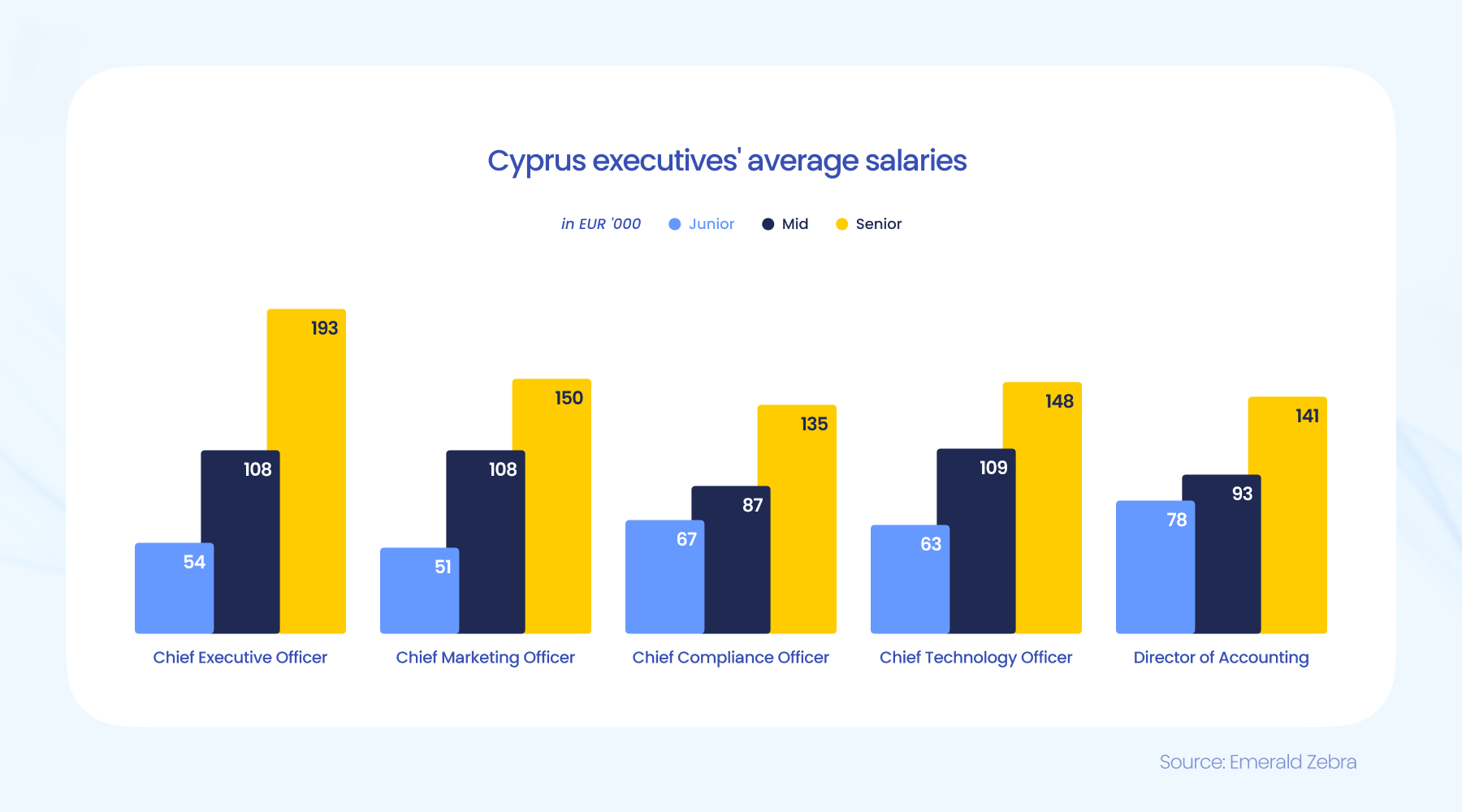 半导体行业库存逐步恢复 瑞银看好德州仪器(TXN.US)、瑞萨电子(RNECY.US)及英飞凌(IFNNY.US)