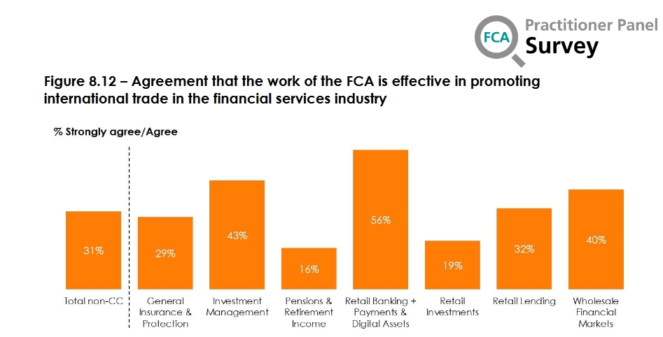 湖南市场监管部门开展“走流程、解难题、优服务”行动优化营商环境