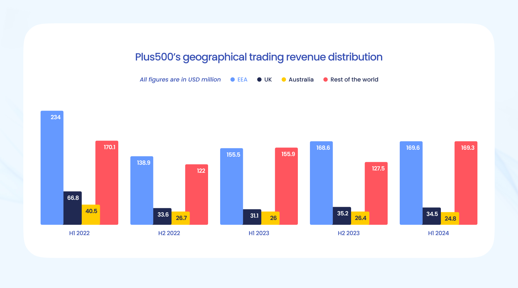 海南:降解材料产业质量基础设施“一站式”服务平台启用