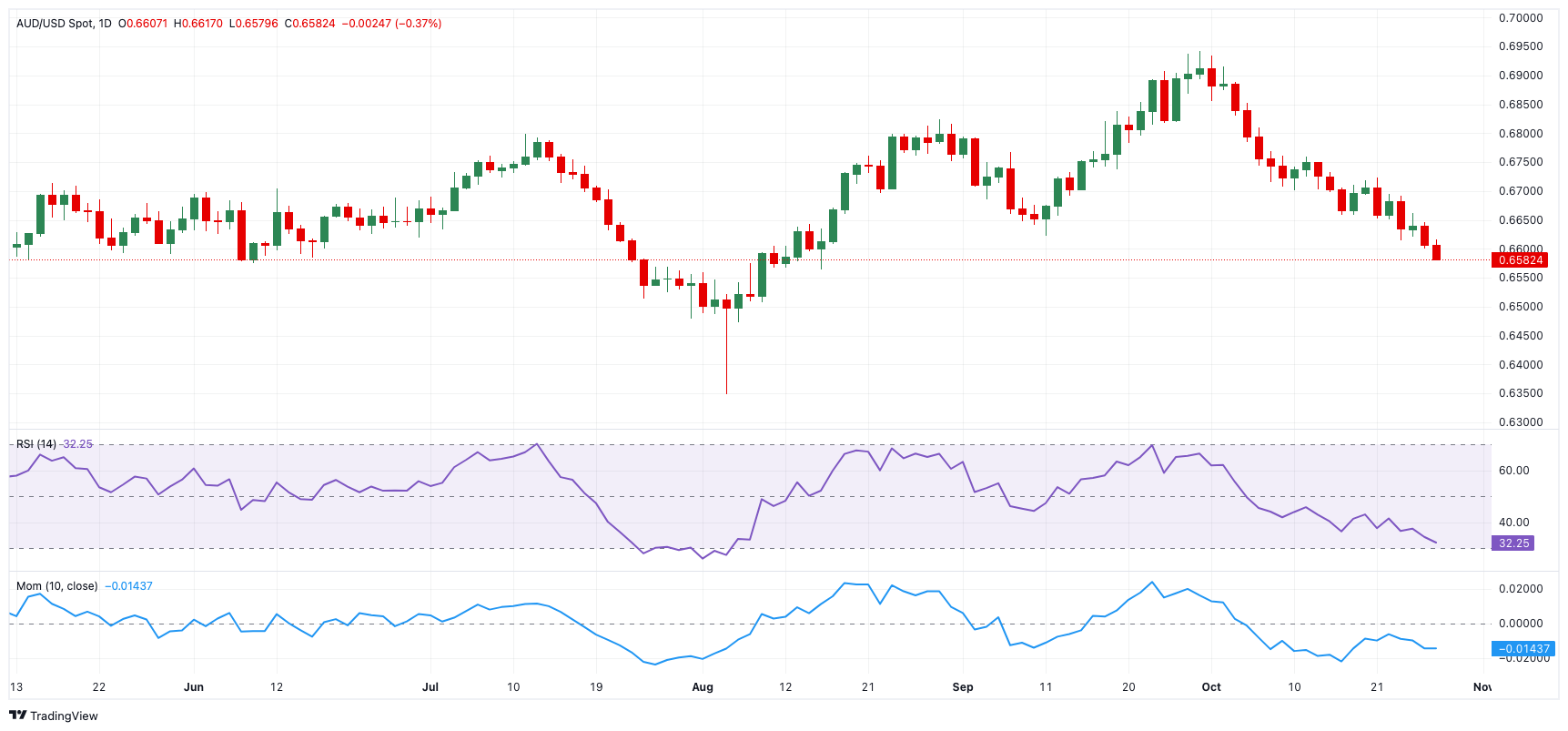 泰康人寿安徽分公司:5.15行动令:做自己的投资守护者