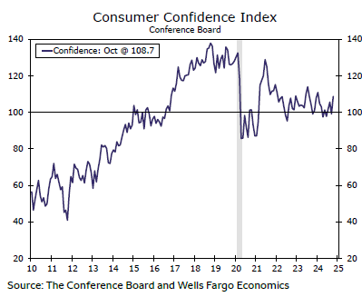国泰海通：主动债基纯债仓位上升 权益仓位整体下降