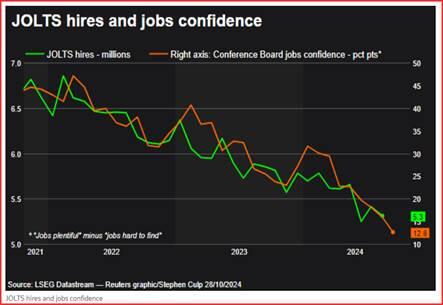 美联储决策预期维稳,鲍威尔演讲成为降息信号的关键