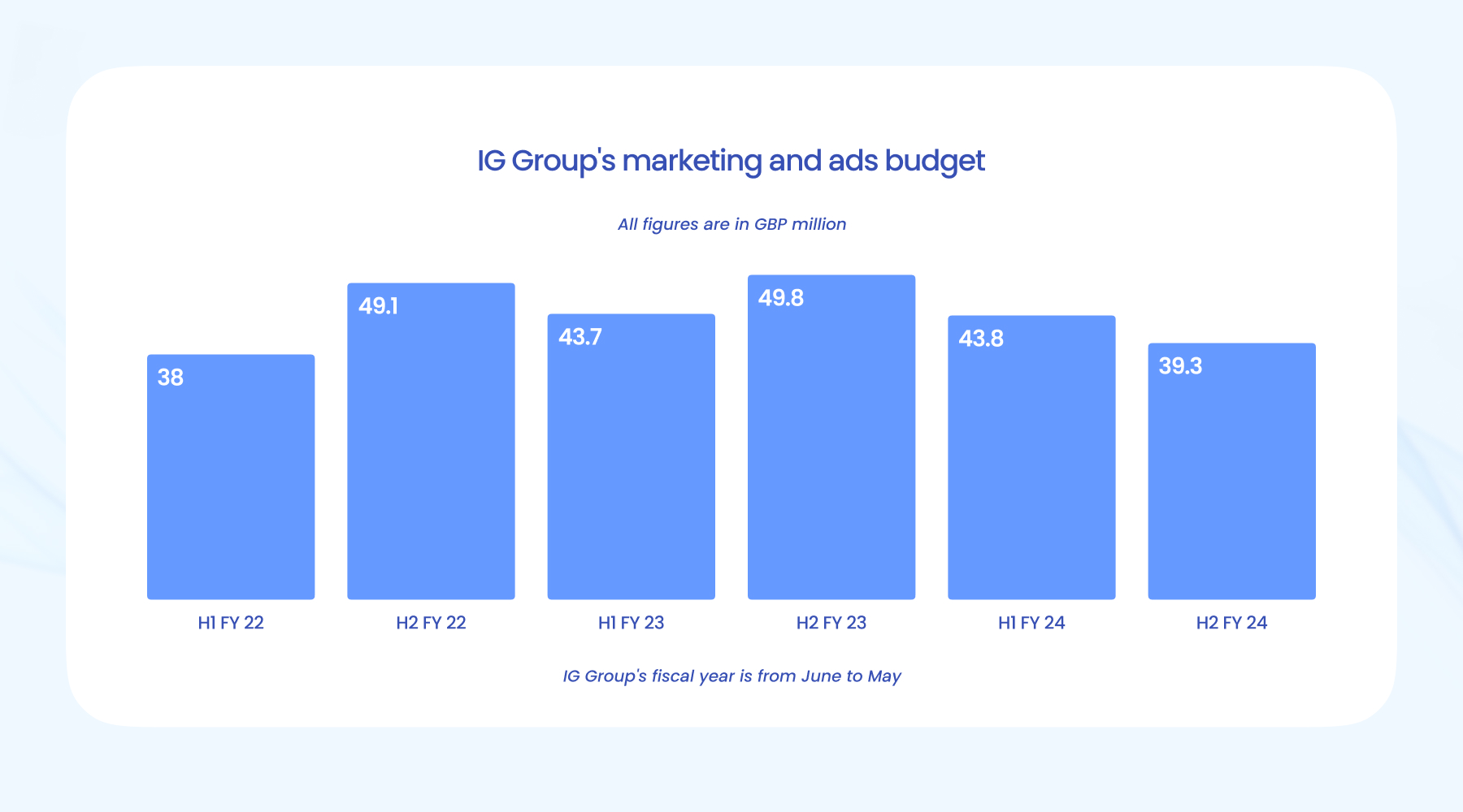 中国煤炭运销协会：6月末重点煤炭企业库存同比增长51.9%