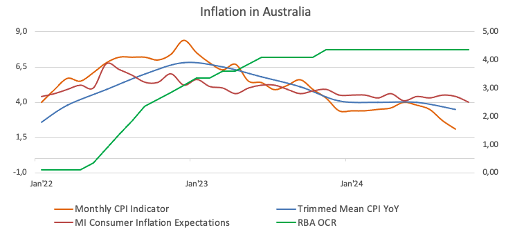 港股概念追踪 | 房地产贷款增速回升 行业总体朝止跌回稳方向迈进 左侧潜伏时机已到(附概念股)