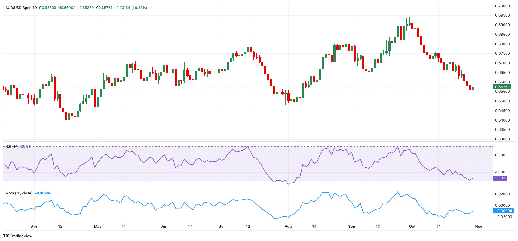 黑龙江省市场监管局:农资打假保春耕“十问十答”