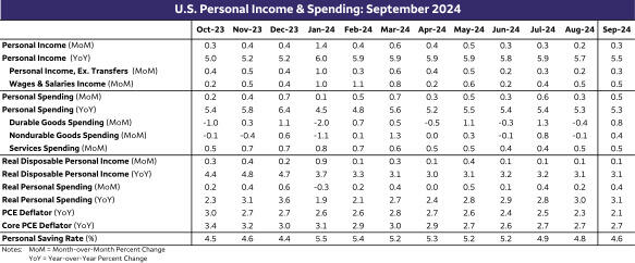 武契奇：或将于9月与普京在中国会面