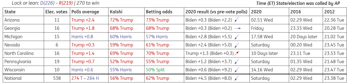 AI芯片初创公司Groq洽谈新一轮6亿美元融资，估值有望翻倍至60亿美元