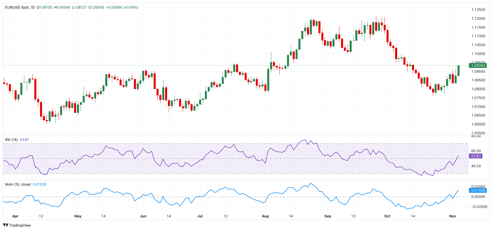 “潮动三月三・抖音足球嘉年华”暨第二届“贵港甄选”市集热闹开市