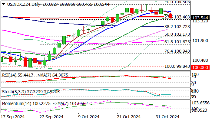 中汽协：上半年中国对“一带一路”国家汽车出口金额达到639.9亿美元 同比增长12.1%