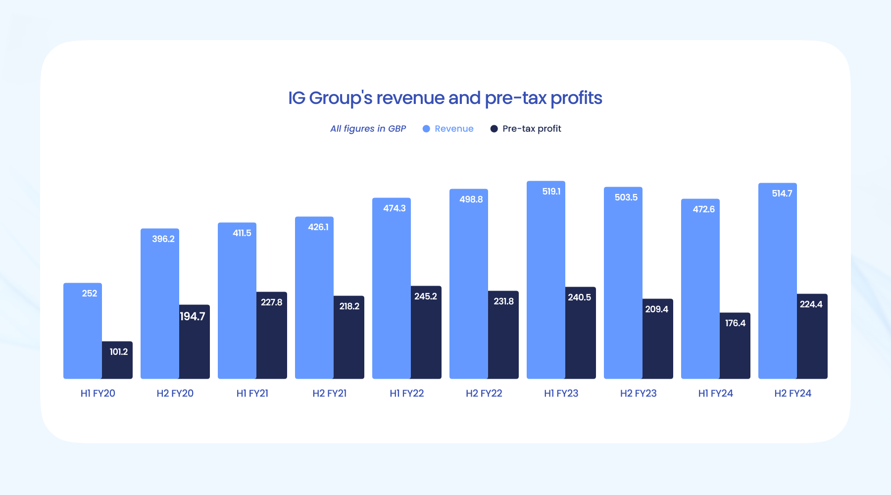 我市举办展示会推广水稻智慧农场技术