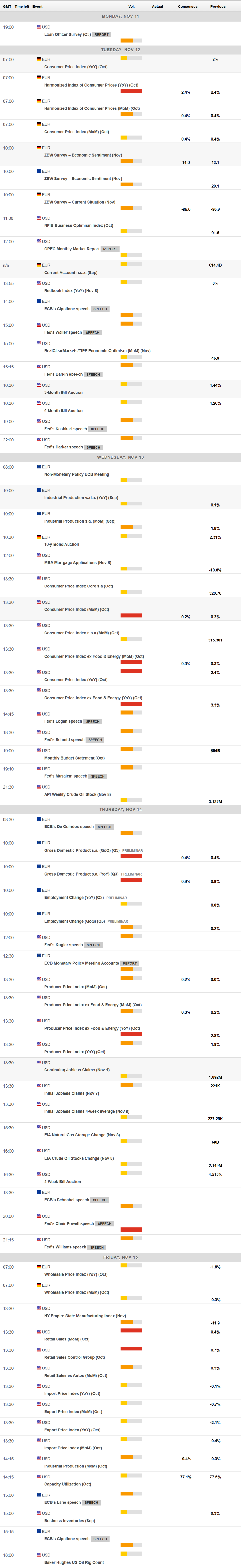 AI医疗公司Carlsmed(CARL.US)IPO定价15美元/股 超出预期