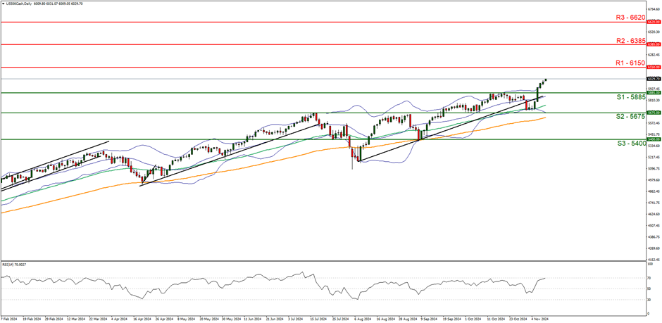 最长10小时！今起，珠海这些地方停水→