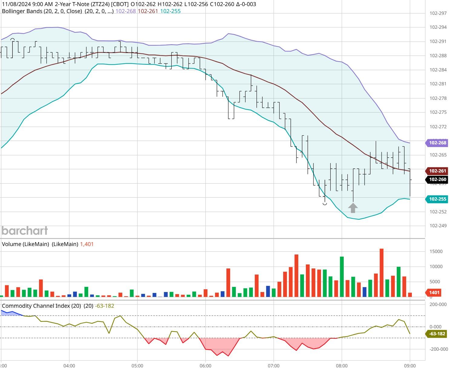 云南省将深入开展药品安全专项整治行动