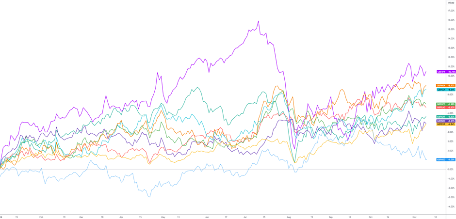 一季度全市渔业产值8.64亿元 增速排名全区第二