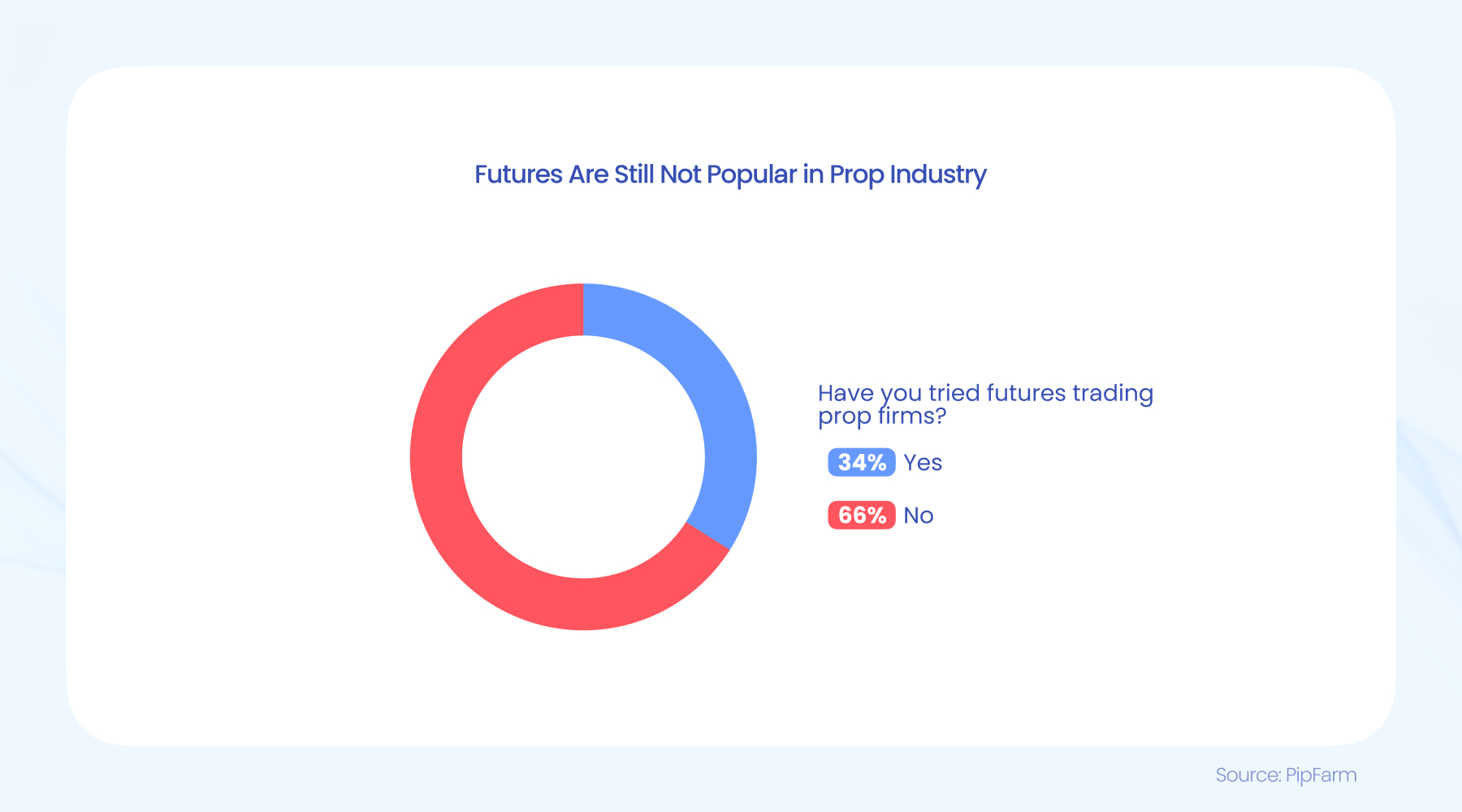 穆迪上调瑞声科技(02018)发行人评级展望至正面