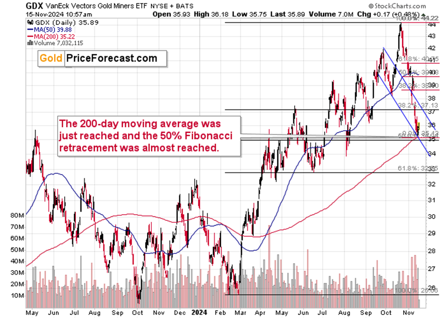 摩根士丹利持续看好美股：强劲盈利前景，建议抓住低位买入机会