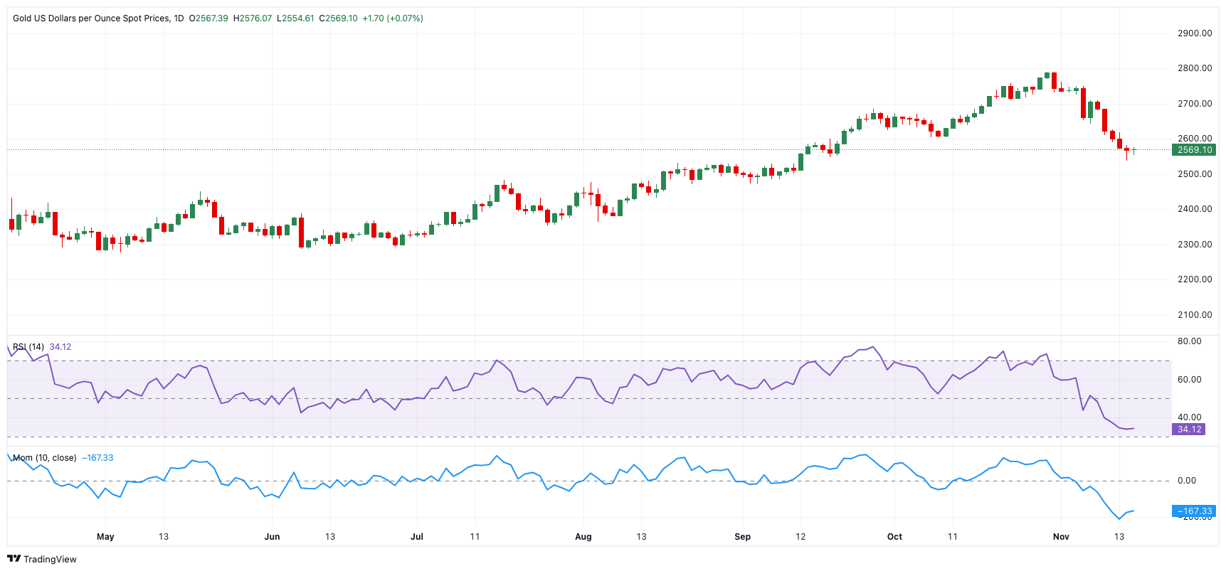 前5个月我国规上互联网企业完成互联网业务收入7735亿元