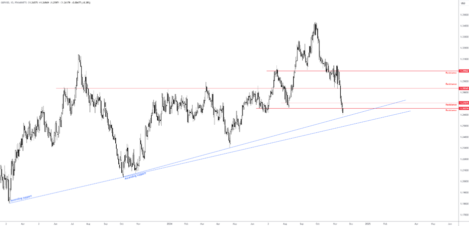 中信证券:政策信号明确 关注医疗器械拐点机会