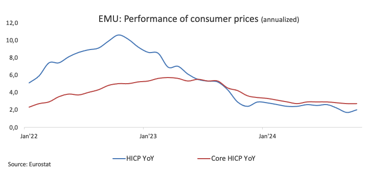 市领导到覃塘区特殊教育学校调研
