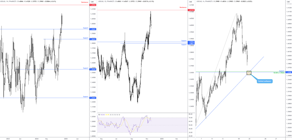苹果(AAPL.US)准备加大人工智能投资以迎头赶上