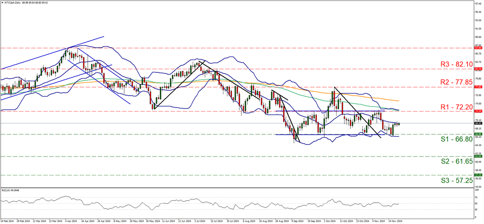 安徽建立学校食品安全“你呼我应”工作机制