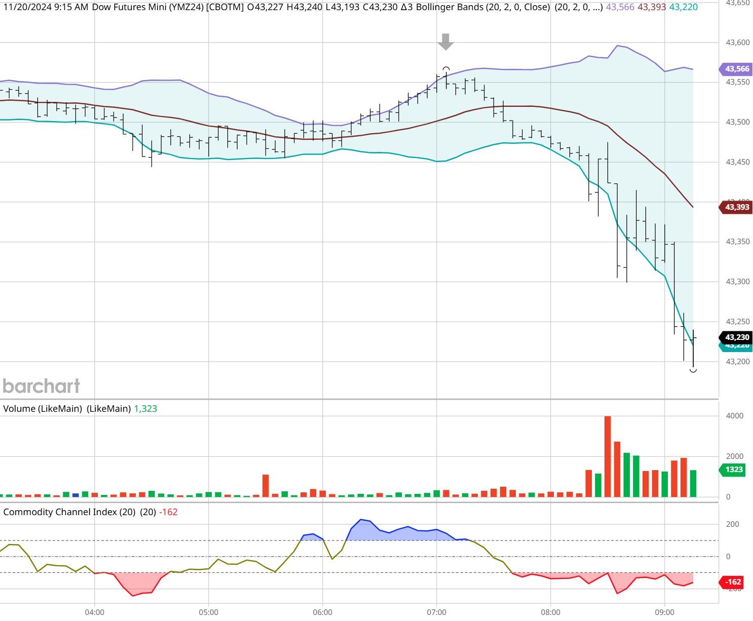 残疾人就业保障金申报工作已开始!申报缴费期为8月起至11月底