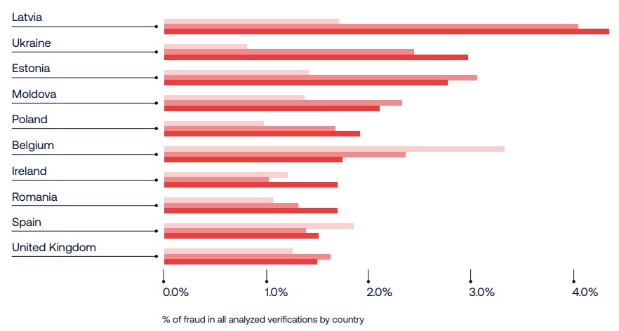 加密货币交易所Bullish(BLSH.US)成功IPO,募资11亿美元并于今晚登陆纽交所