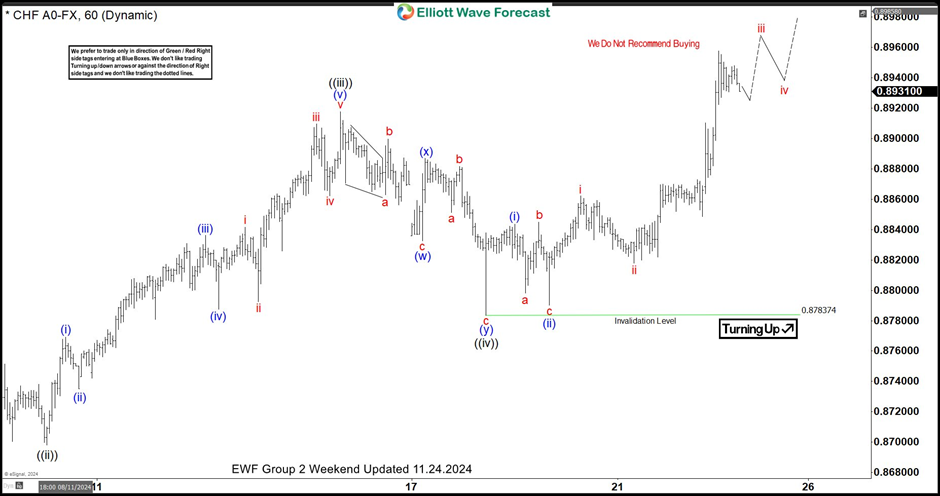 国铁集团:充电宝上火车 尚不需检查3C标识