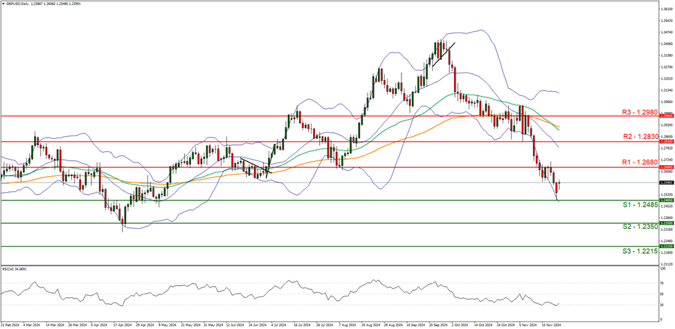 财政部、教育部修订《支持学前教育发展资金管理办法》